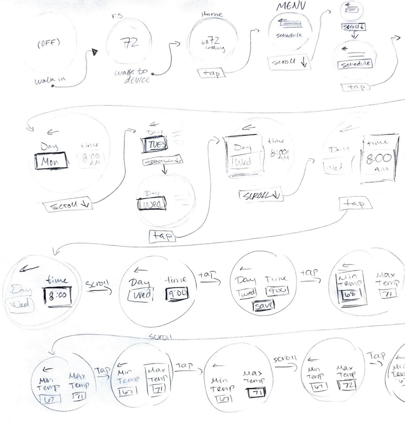 Device low fidelity wireframes